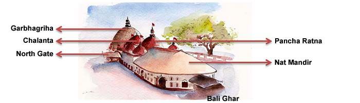 Image 7 Kamakhya Text)